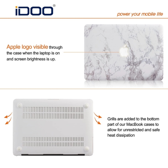 iDOO Matte Rubber Coated Plastic Hard Case - MacBook Pro 13" Avocado A1369 A1466 - Picture 4 of 9